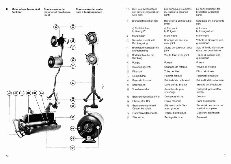 Anleitung_Benzinvergaserbrenner_BVB_07.jpg