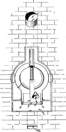 Oberles Petroleum-Backofenlampe Zeichnung aus Patentschrift